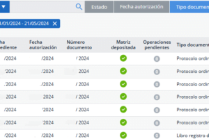 Precio arancel notarial por desistimiento post firma de acta en 2024